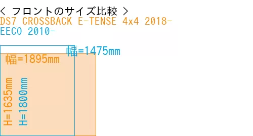 #DS7 CROSSBACK E-TENSE 4x4 2018- + EECO 2010-